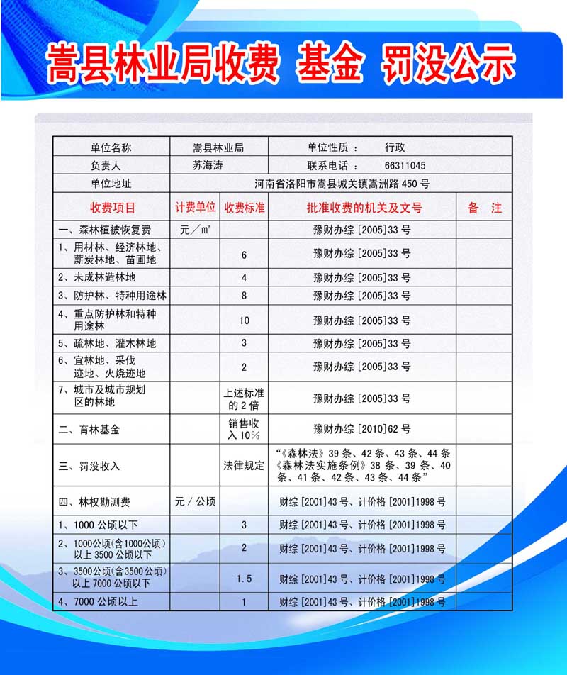 ��û�շѱ�׼